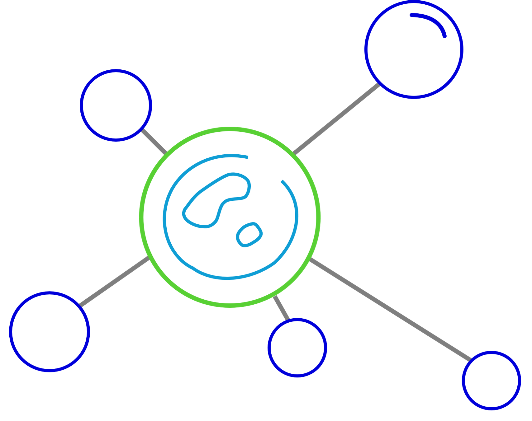 Advanced Biomaterials Laboratory Logo