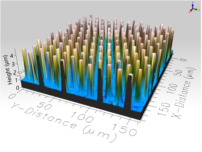 Diagram or image for Topic 1